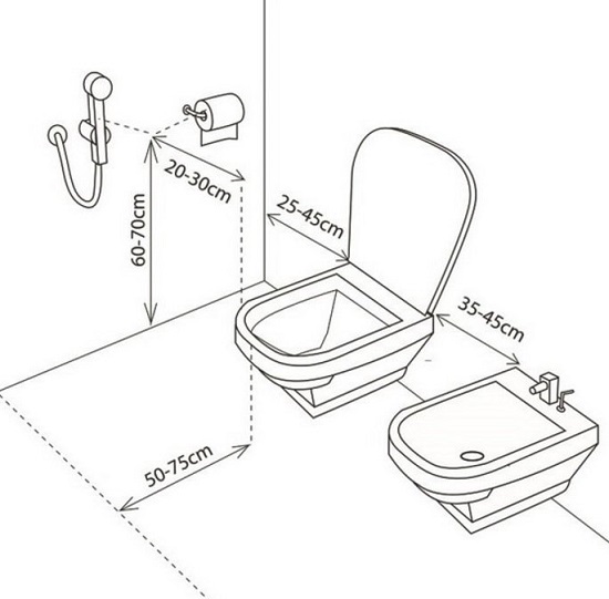 Размеры для установки биде и унитаза